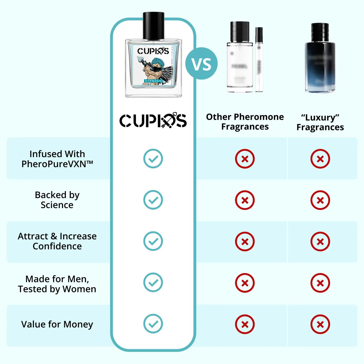 Turn Heads and Ignite Her Desire with Two Sprays of This Pheromone Cologne