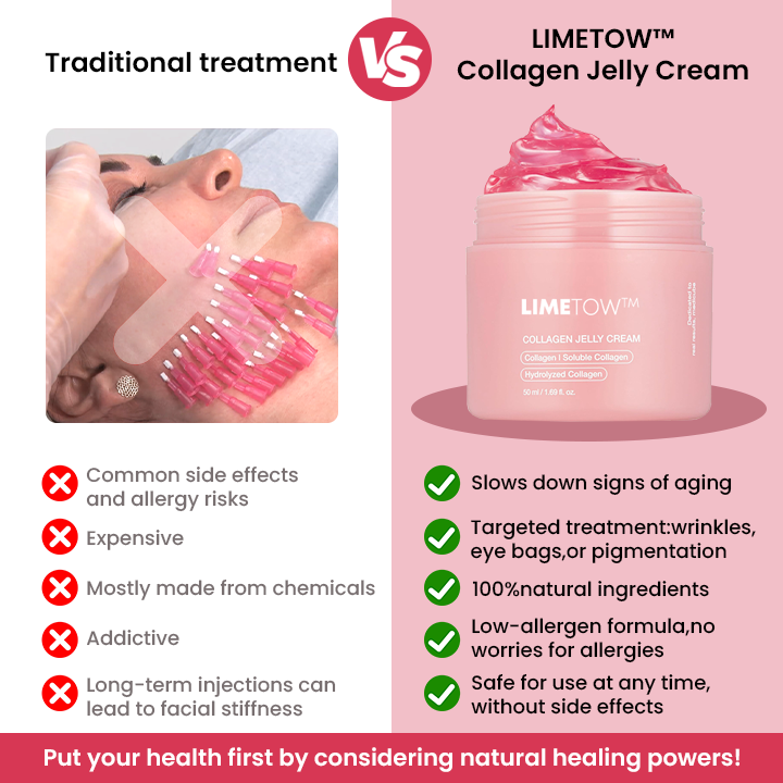 🕰️Limited Time Sale(🔥50% off🔥)LIMETOW™ Collagen Jelly Cream