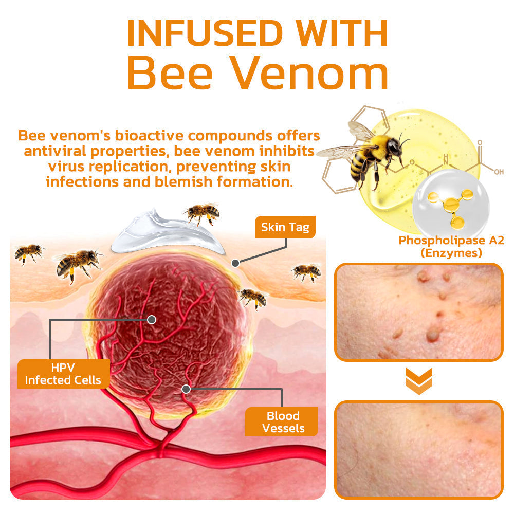 LIMETOW™ DeleTag Bee Venom Treatment Gel
