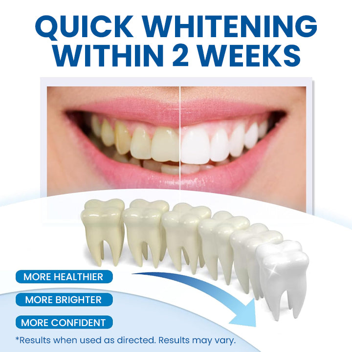 LIMETOW™ Teeth Whitening Essence
