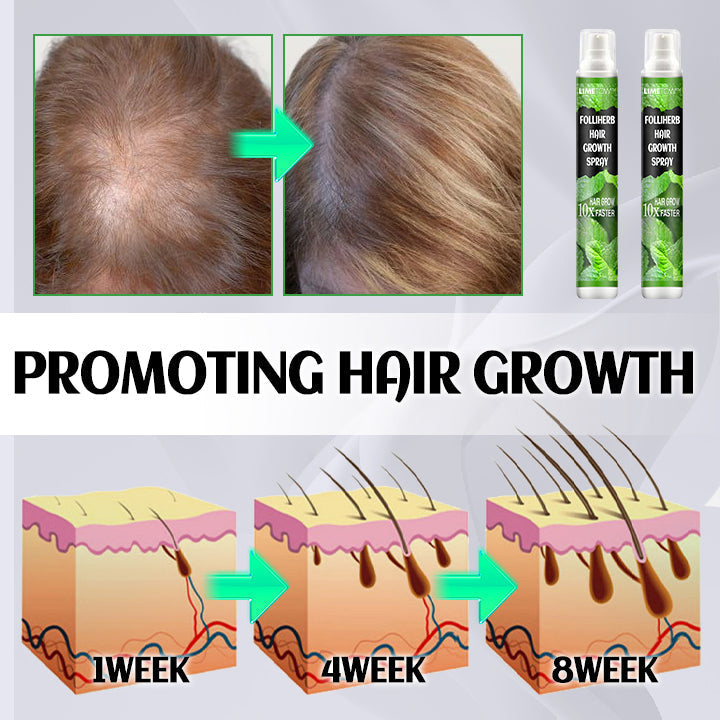 LIMETOW™ FolliHerb Hair Growth Spray
