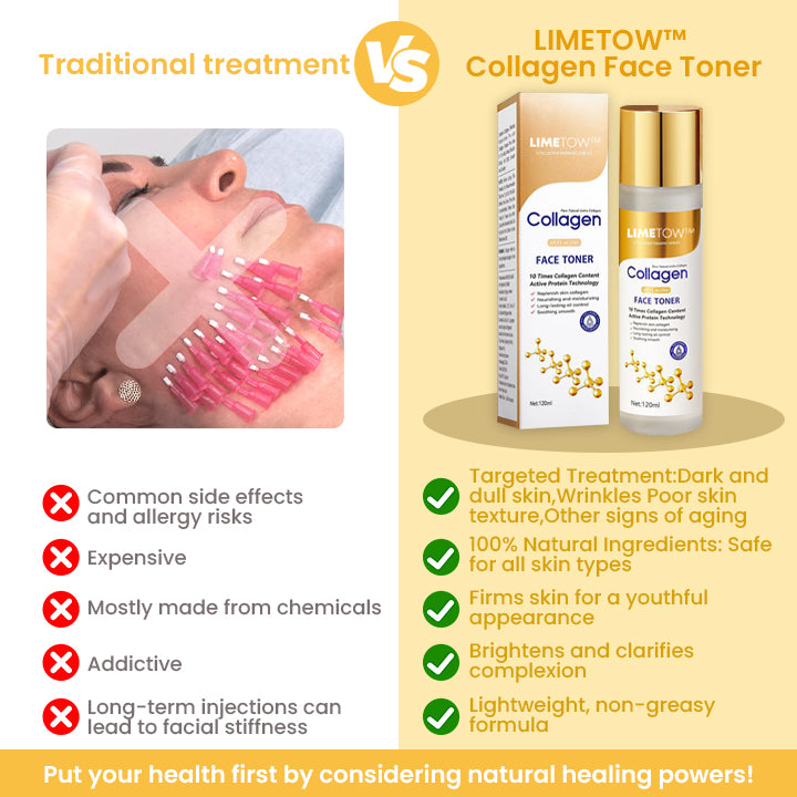 Made and Shipped from USA✨ LIMETOW™ Collagen Face Toner💝LAST DAY 50%OFF