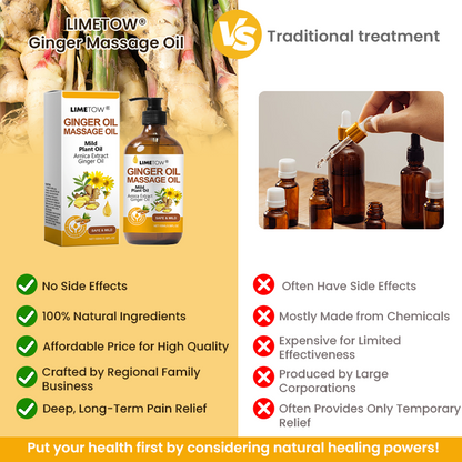 LIMETOW® Ginger Massage Oil