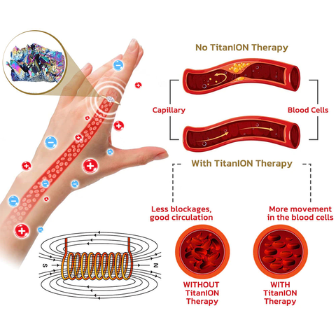 (Last Day of Sale-Up to 80% OFF!) Magnetology Lymphvity Therapy Titanium ION Diamond Ring