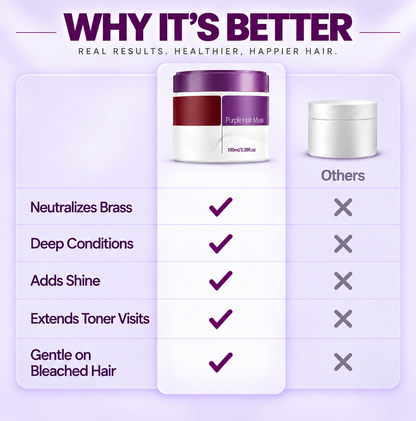Purple Hair Mask — Neutralize Brass, Keep Your Blonde Cool