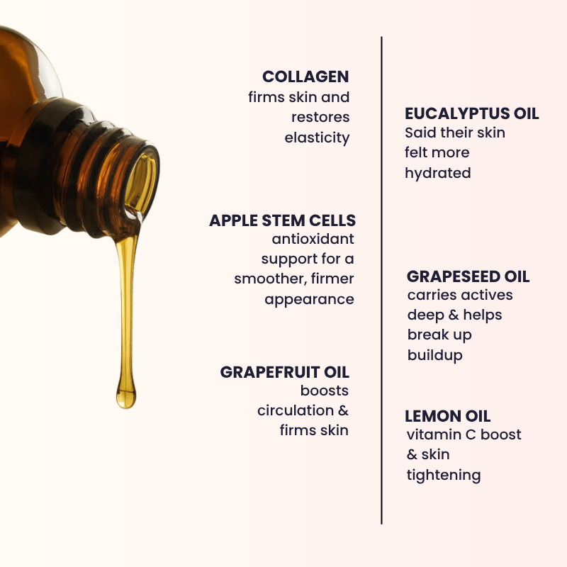 LIMETOW® Anti-Cellulite Massage Oil