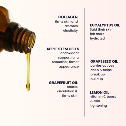 LIMETOW® Anti-Cellulite Massage Oil