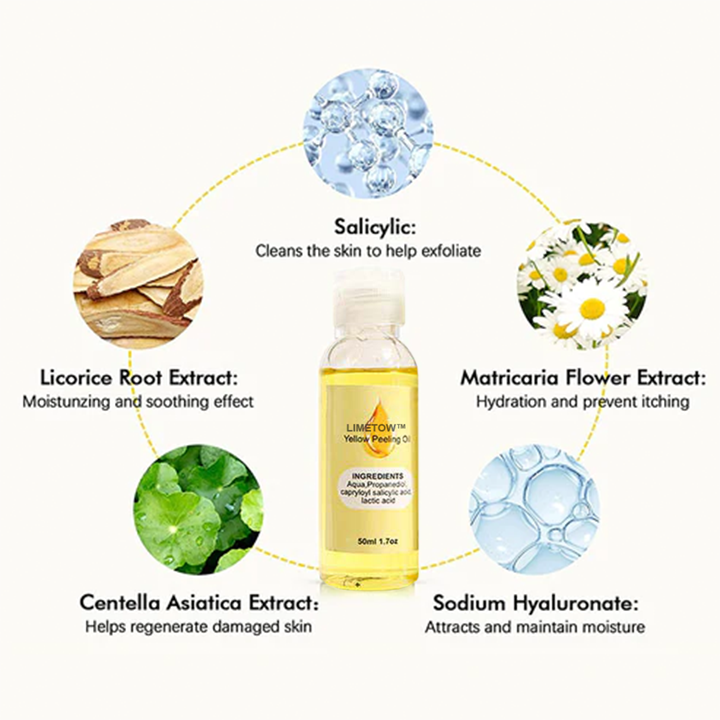 LIMETOW™ Body Exfoliate Peeling Oil