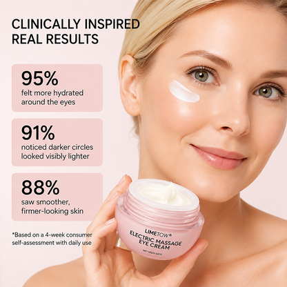 LIMETOW® Electric Massage Eye Cream