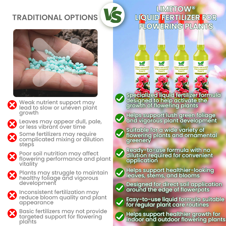 LIMETOW® Liquid Fertilizer for Flowering Plants