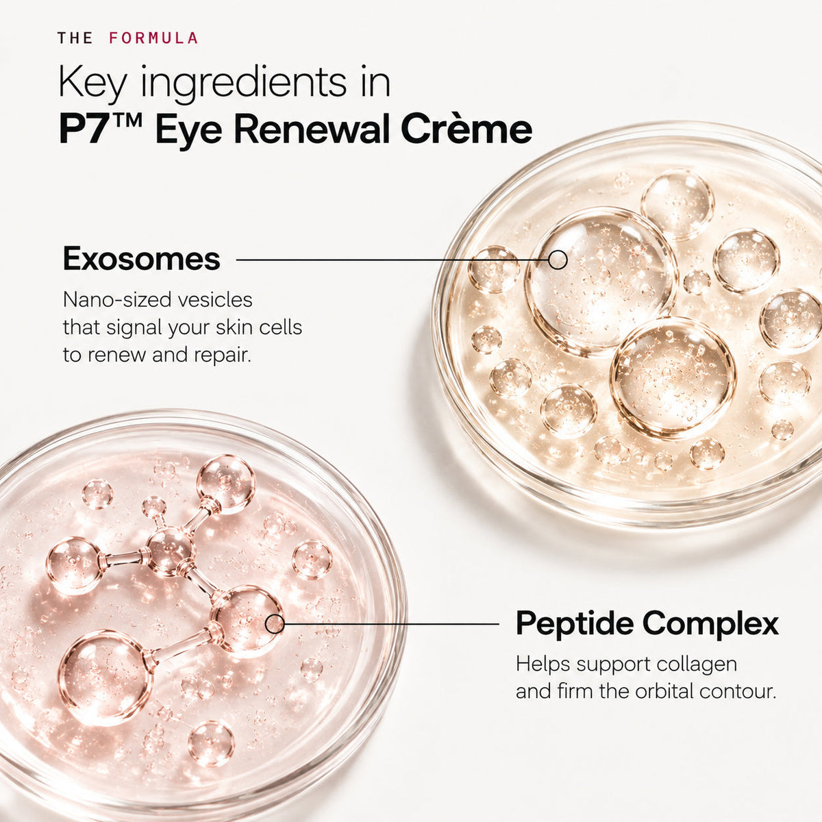 LIMETOW® P7Eye Renewal Crème