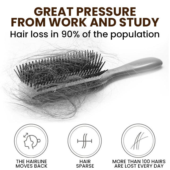 LIMETOW™ Anti-Hair Loss Treatment Essence