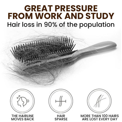 LIMETOW™ Anti-Hair Loss Treatment Essence