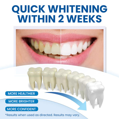 LIMETOW™ Teeth Whitening Essence