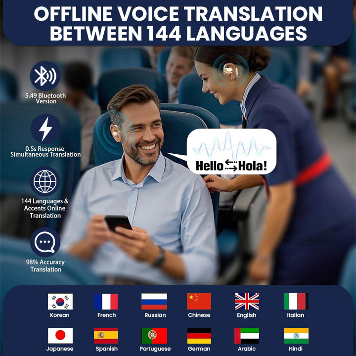 [Official Store Made and Delivered in USA] LIMETOW™ AI Translator Earbuds ✅Get real-time translations in 144 languages👍🏻 99.9% Accuracy