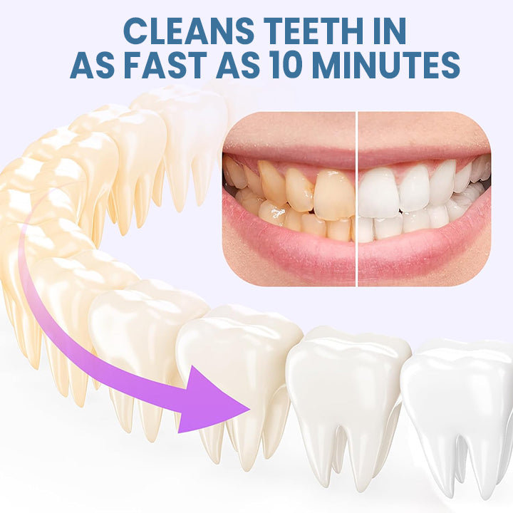 LIMETOW™ Teeth Whitening Pen