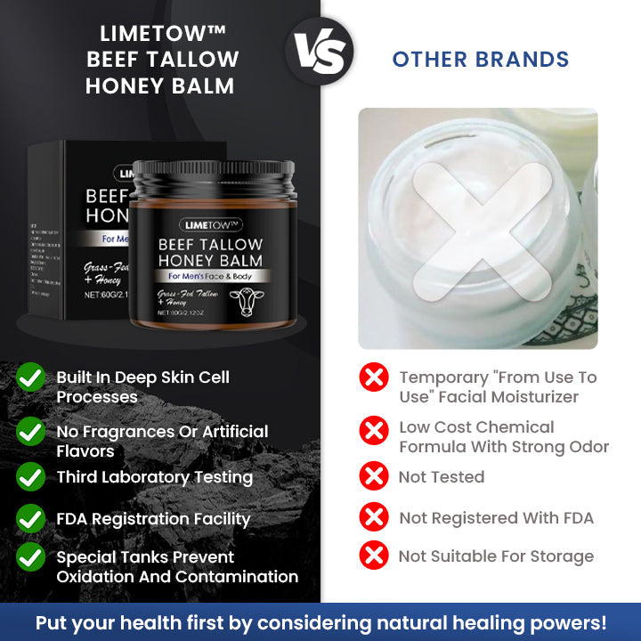LIMETOW™ Beef Tallow Honey Balm