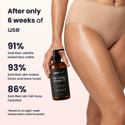 LIMETOW® Anti-Cellulite Massage Oil