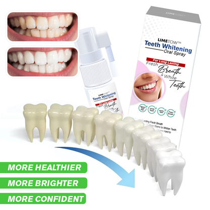 LIMETOW™ Teeth Whitening Spray